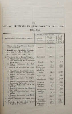 [Дипломатический ежегодник Наркомата иностранных дел за 1933 год. 7-е изд. М., 1933.] 